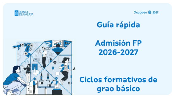 FP Básica